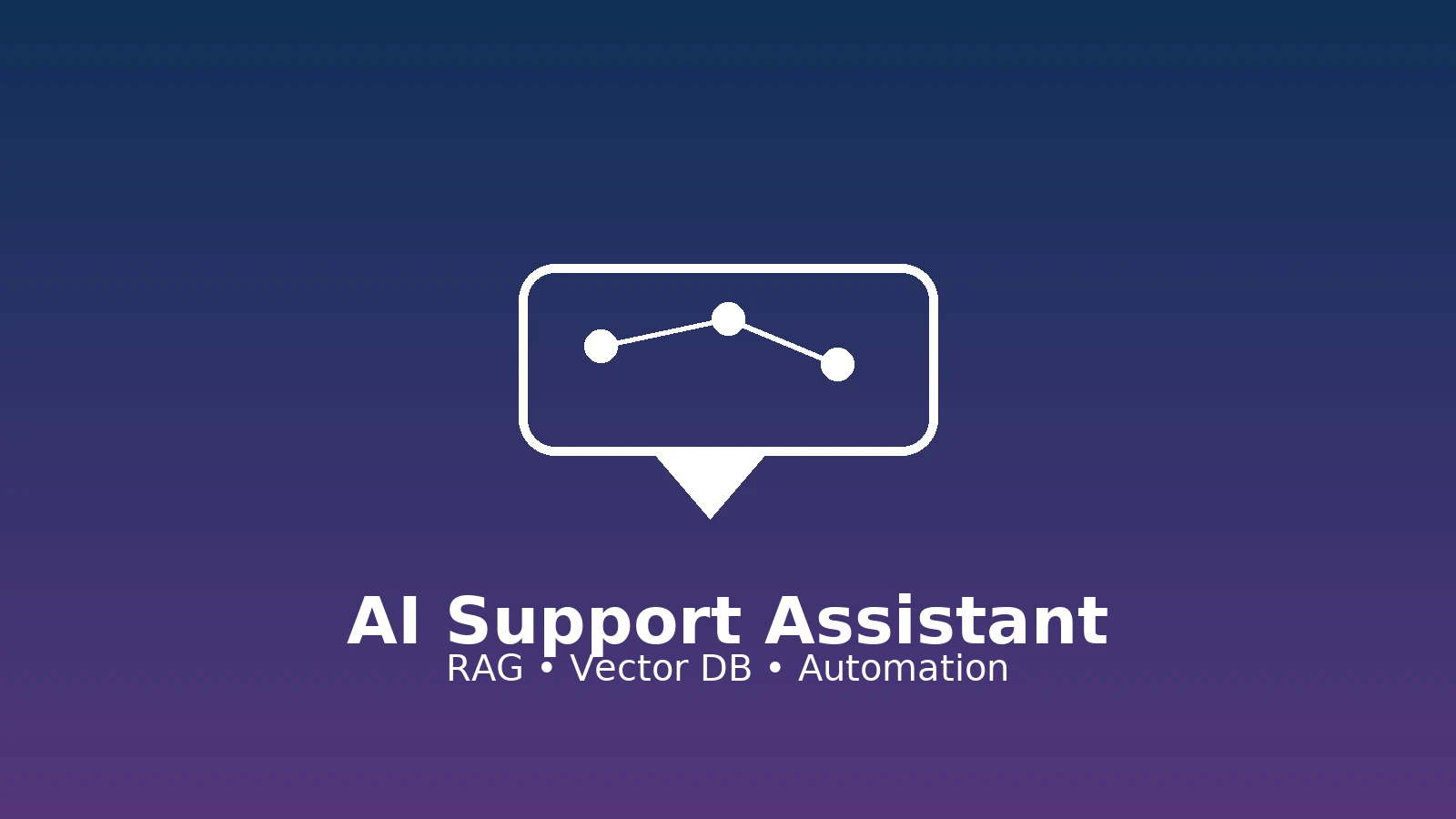 Chat interface with AI support assistant